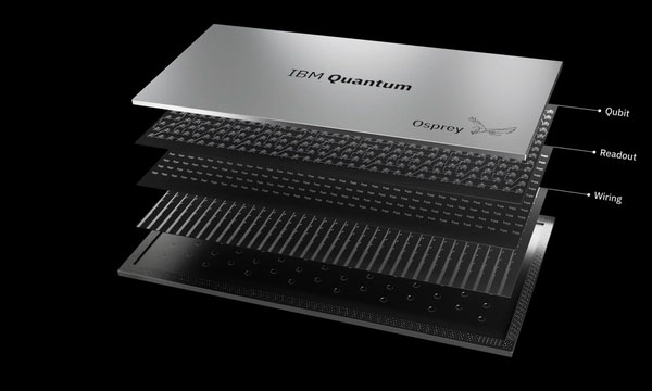 量子比特数提升341% IBM发布最新量子计算芯片