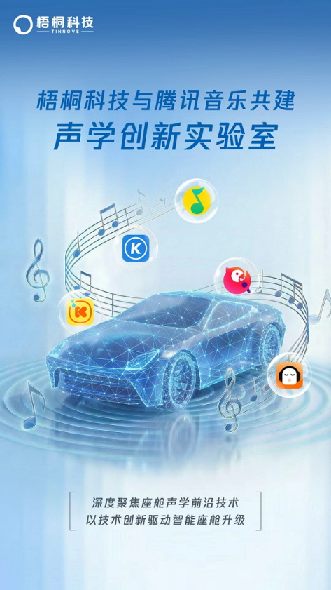 TINNOVE梧桐科技与腾讯音乐共建座舱AI“声学创新实验室”正式挂牌