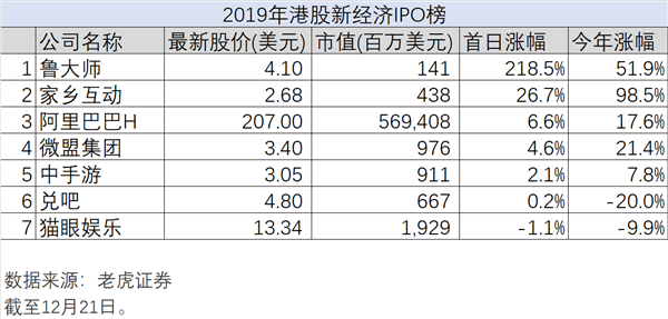 2019122513350371.jpg