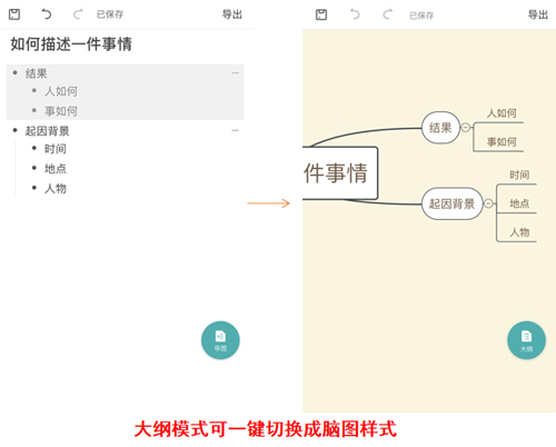 WPS高效的「脑图」功能