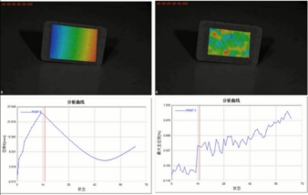 手机怎么测室内温度图片 2020427155459140.jpg