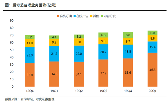 数据安全概念有利好吗 202071142721580.png