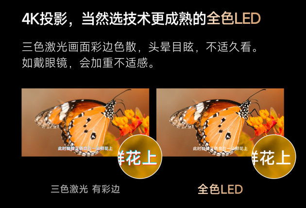 当贝F6 4K版投影仪发布：玻璃镜头、RAYBET(雷竞技)华为海思V811芯片(图6)