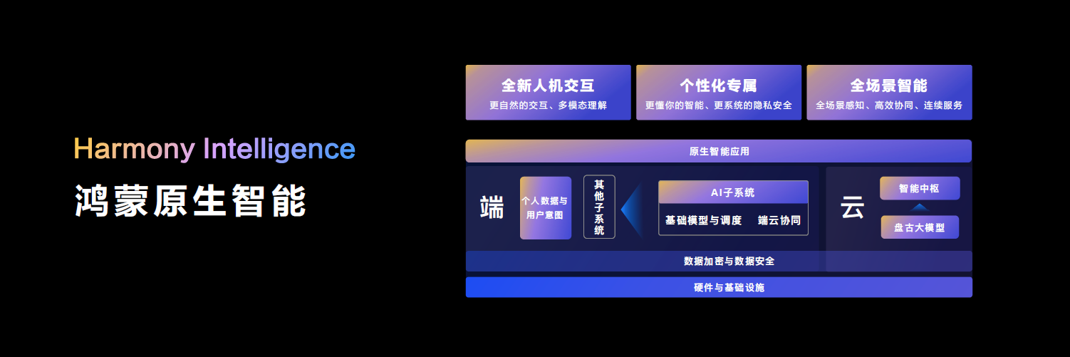 1718963326466011.png 图片2.png