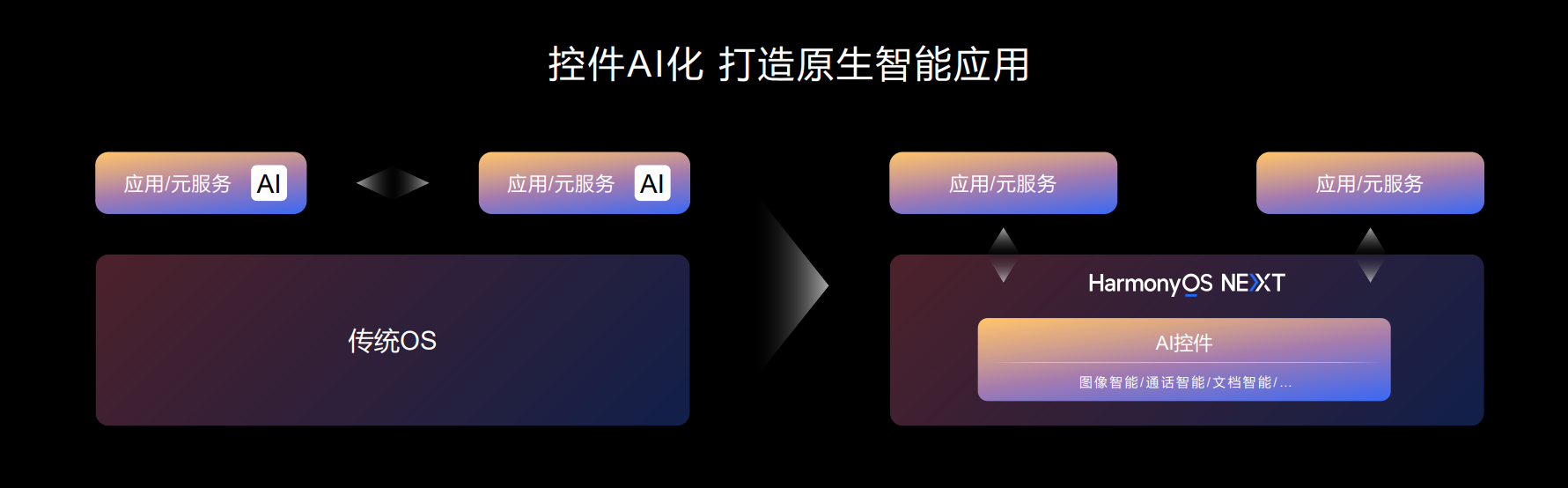 1718963330941743.png 图片4.png